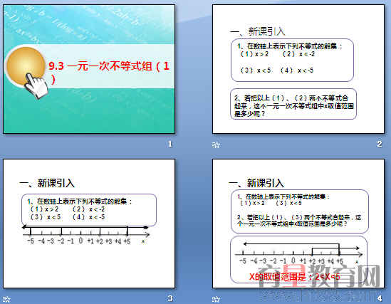 鿴Ԥͼ