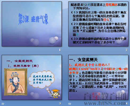 鿴Ԥͼ