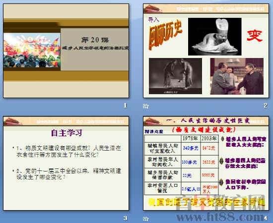 鿴Ԥͼ