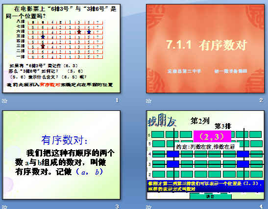 鿴Ԥͼ