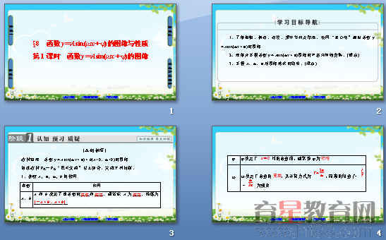 鿴Ԥͼ