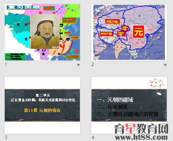 鿴Ԥͼ