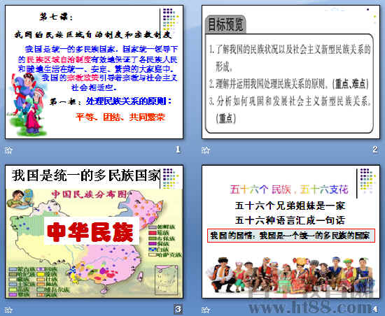 鿴Ԥͼ