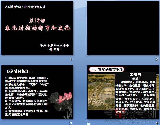鿴Ԥͼ