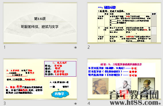 鿴Ԥͼ