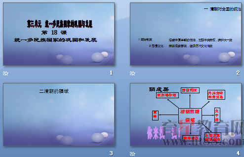 鿴Ԥͼ