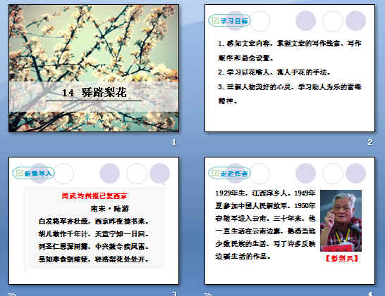 鿴Ԥͼ