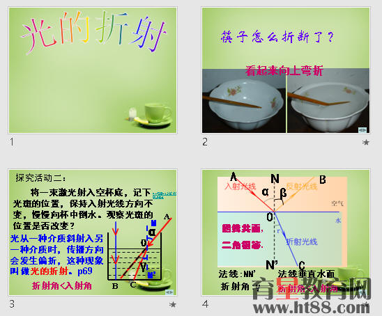 鿴Ԥͼ
