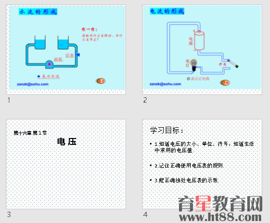 鿴Ԥͼ