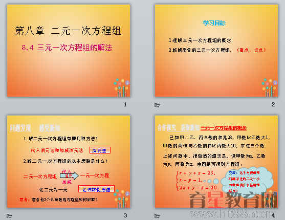 鿴Ԥͼ