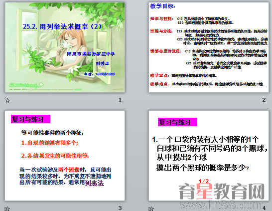 鿴Ԥͼ