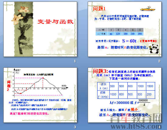 鿴Ԥͼ