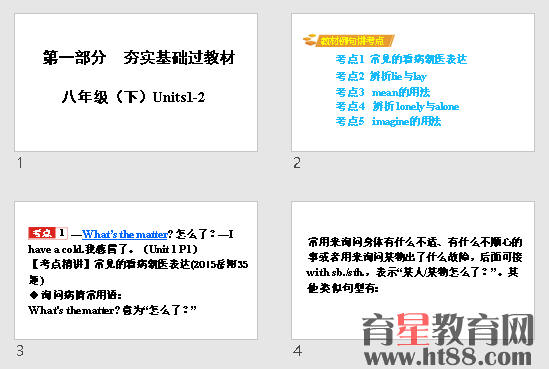 鿴Ԥͼ