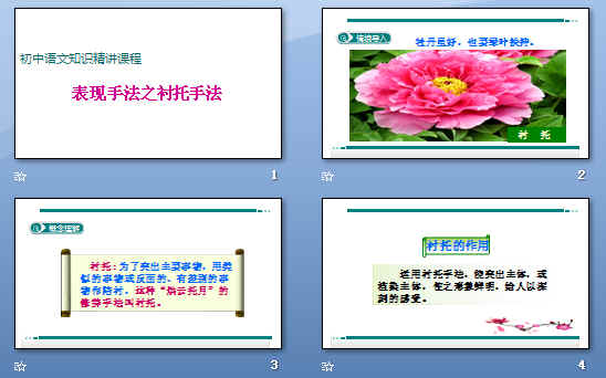 鿴Ԥͼ