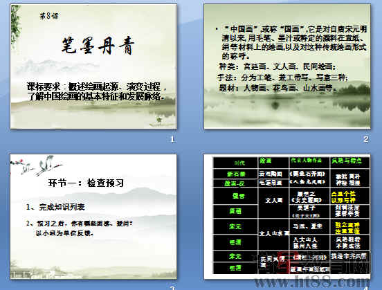 鿴Ԥͼ