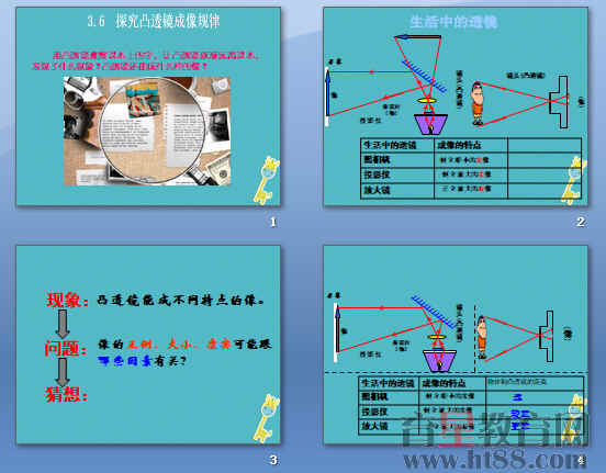 鿴Ԥͼ