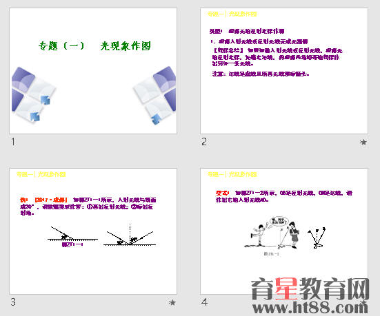 鿴Ԥͼ