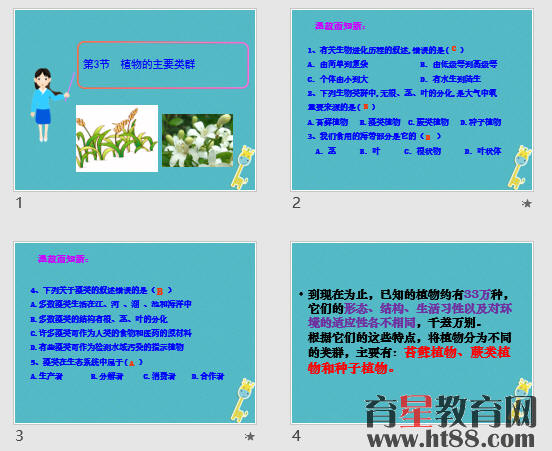 鿴Ԥͼ