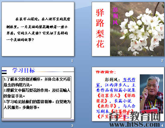鿴Ԥͼ