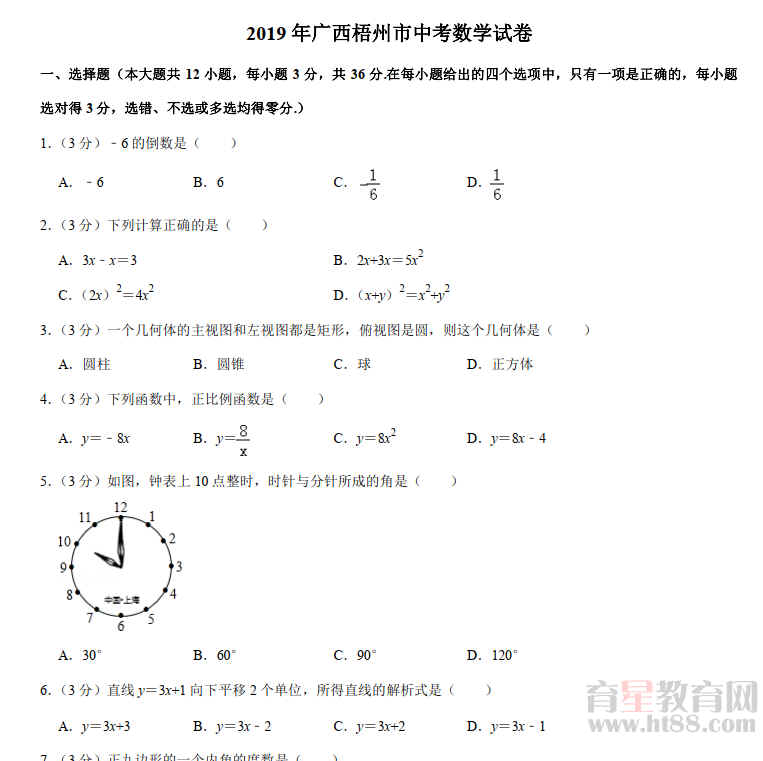 鿴Ԥͼ
