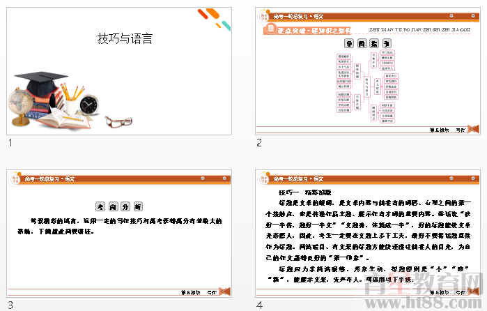 鿴Ԥͼ